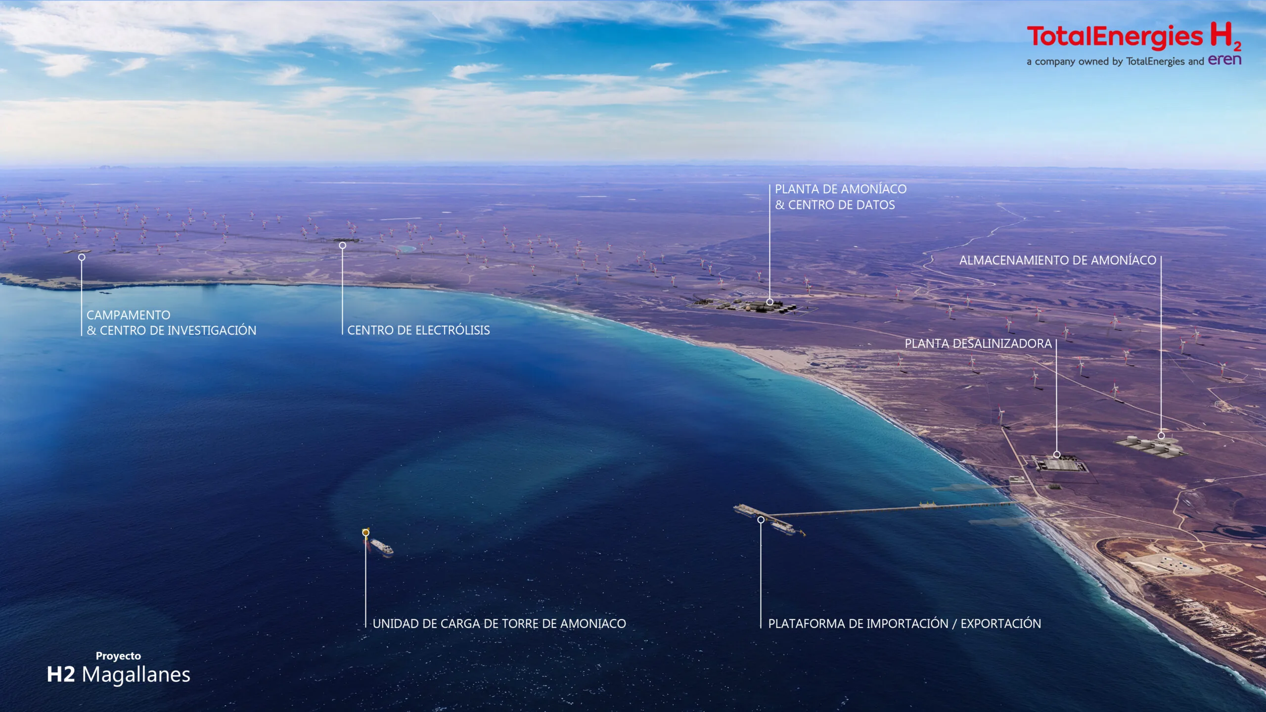 El Proyecto H2 Magallanes de TotalEnergies ingresó al Sistema de Evaluación de Impacto Ambiental