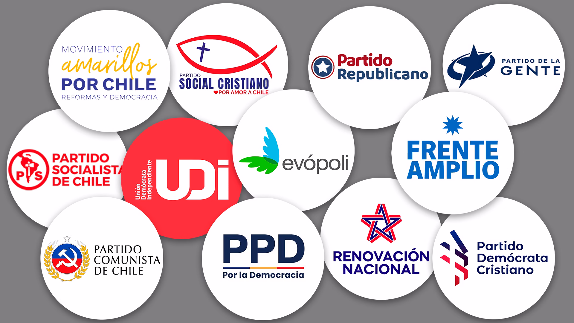 Estos son los cinco partidos más poderosos en la nueva Cámara de Diputados y las tiendas que se disolverán
